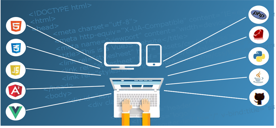 website design and development - superwebtouch
